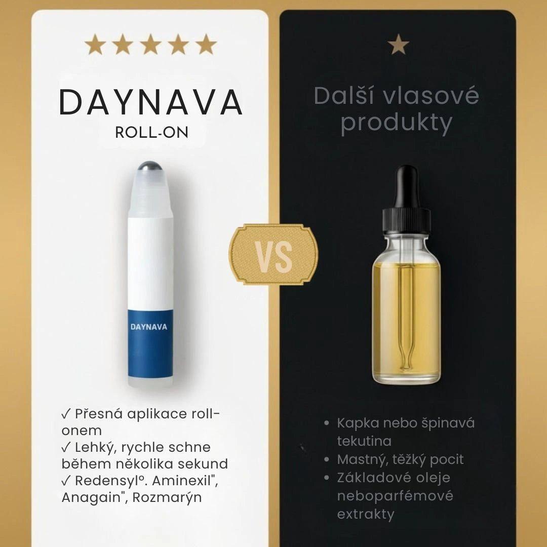 Daynava™ Roll-On pro růst vlasů