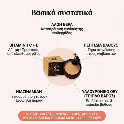 Daynava Elixir+ Κρέμα – Τέλεια Επιδερμίδα, Χωρίς Καμία Προσπάθεια