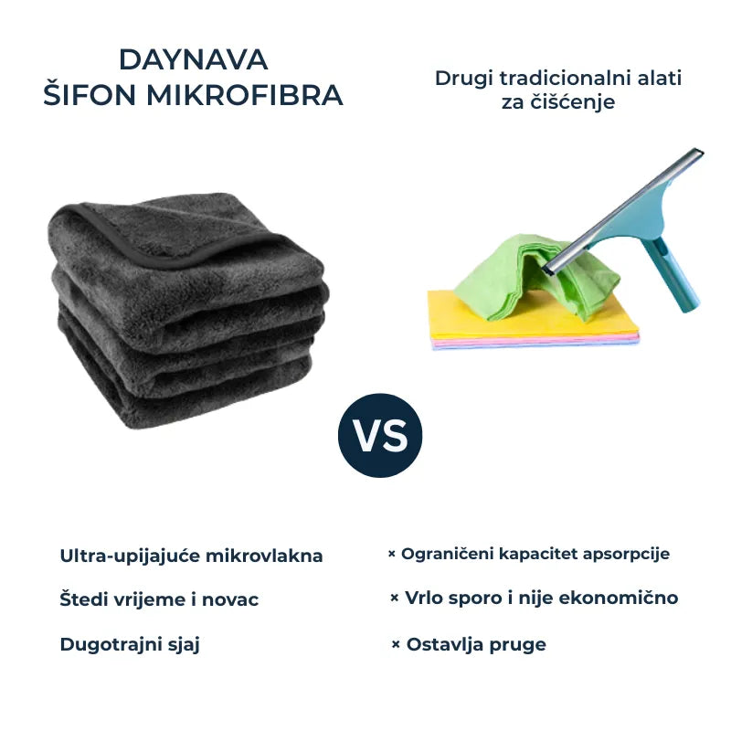 Krpa od mikrovlakana (šifon)