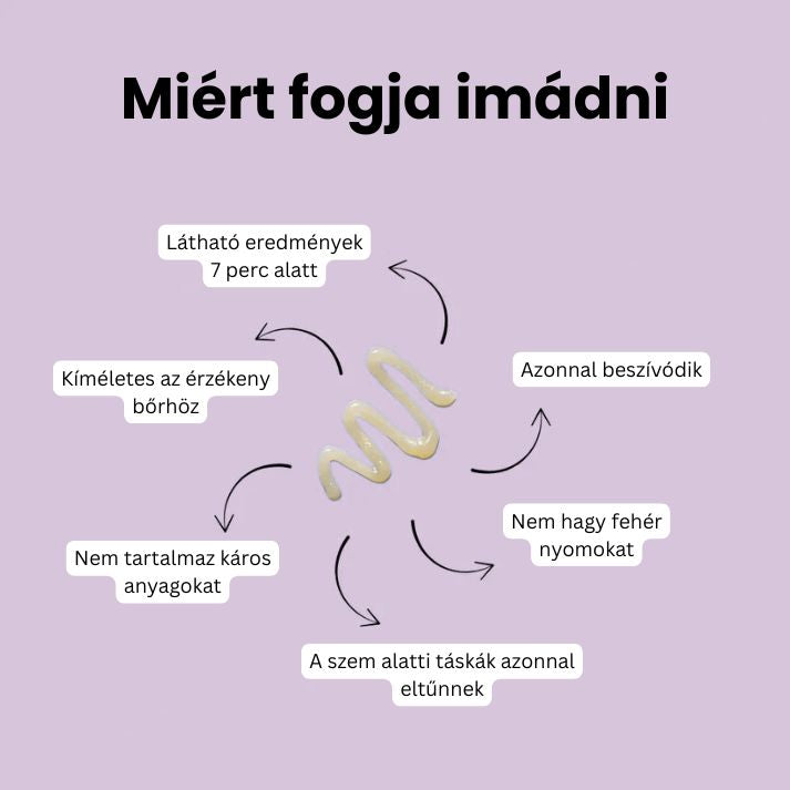 Daynava™ Azonnali Szemkörnyék-Lifting