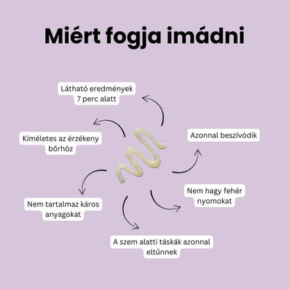 Daynava™ Azonnali Szemkörnyék-Lifting