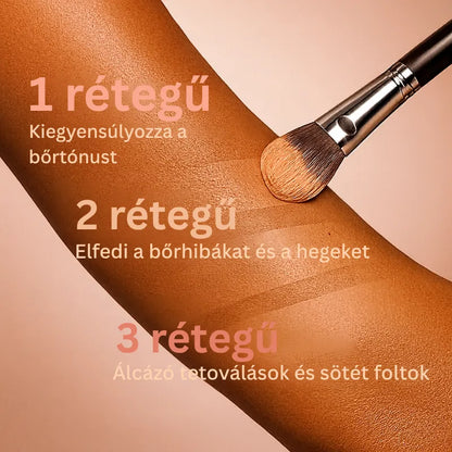 Daynava Ecsetkészlet a Body Perfecterhez