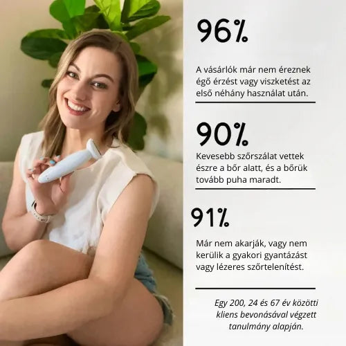 Daynava™ 5 az 1-ben Elektromos Borotva (HU)