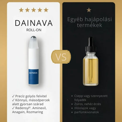 Daynava™ Roll-On a hajnövekedésért