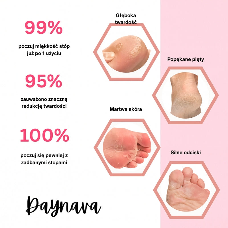 Elektryczny Pilnik do Stóp Daynava