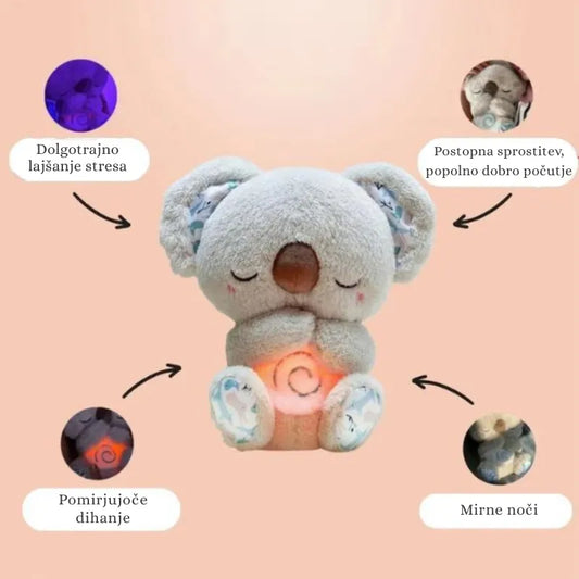 Dihajoča Koala